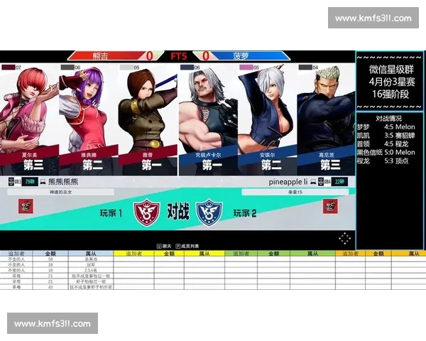 拳皇比赛最新排名解析及选手实力对比全面分析